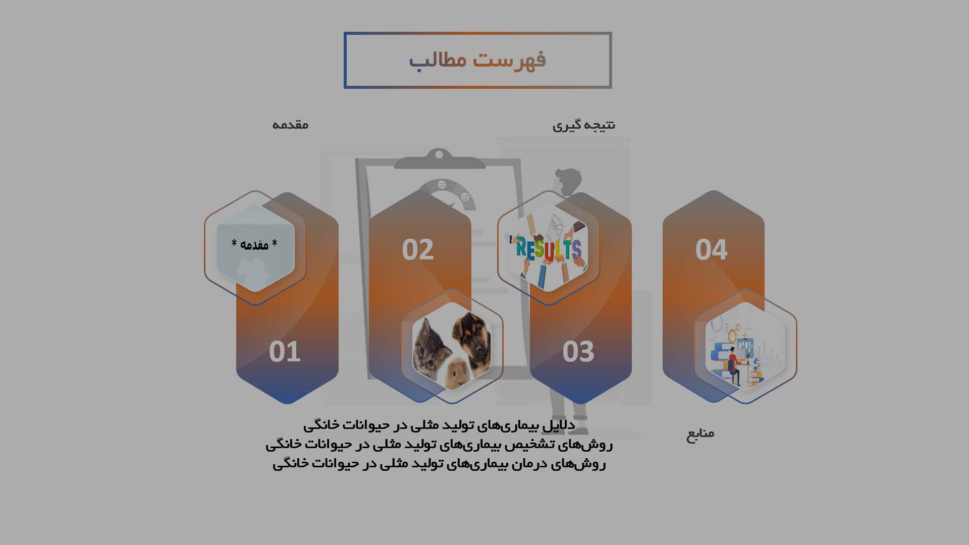 پاورپوینت تشخیص و درمان بیماری‌های تولید مثلی در حیوانات خانگی